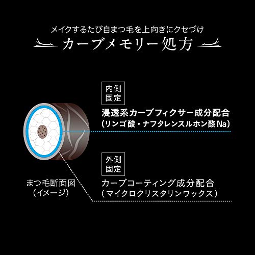 ラッシュフォーマー BR―1 オレンジブラウン 5g
