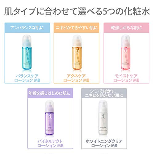 アクネケア ローション アクネケアエマルジョン