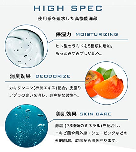 フェイスウォッシュ