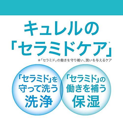 リップケアバーム 4.2g