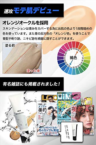 スキンデーション