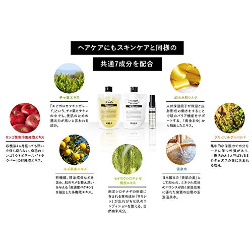 THE SCALP SERUM