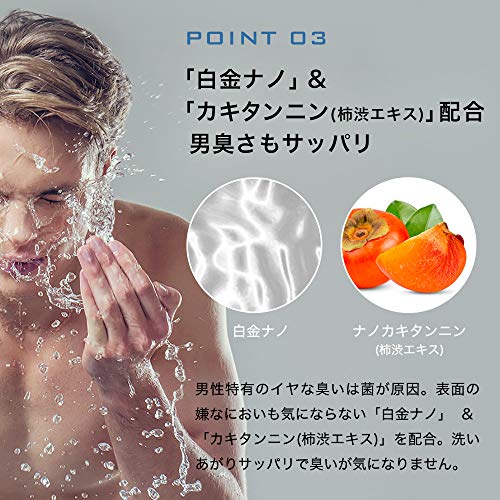フェイスウォッシュ