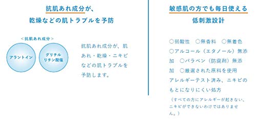 薬用 しっとり乳液 135ml