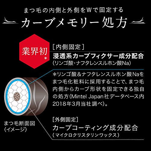 ラッシュマキシマイザーN EX-1  白半透明