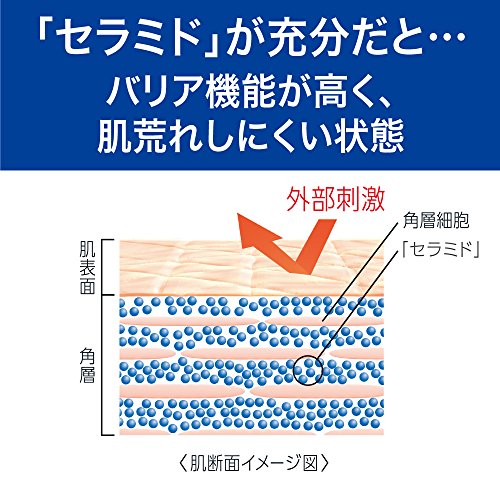 化粧水 III とてもしっとり