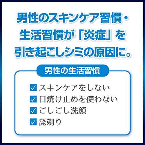 メンズケシミンクリーム