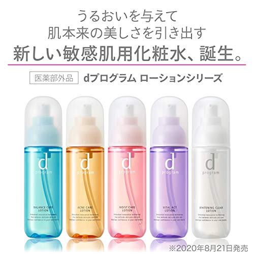 アクネケア ローション アクネケアエマルジョン