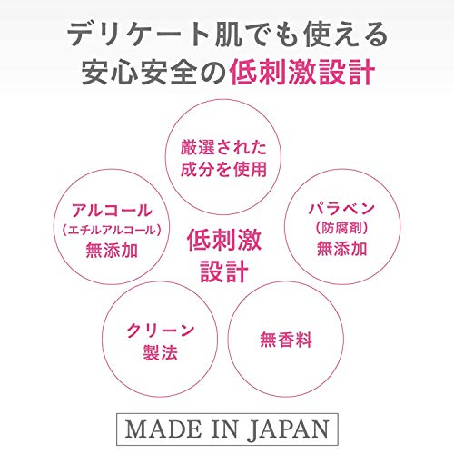 アクネケア ローション アクネケアエマルジョン