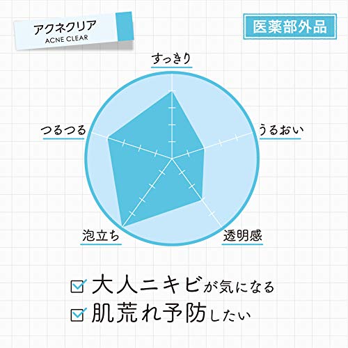 洗顔パスタ アクネクリア 180g