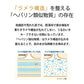 ヘパソフト 薬用  オールインワンローション