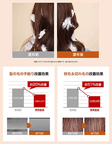 パーフェクト オリジナル ヘアセラム