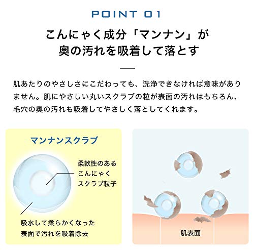 フェイスウォッシュ