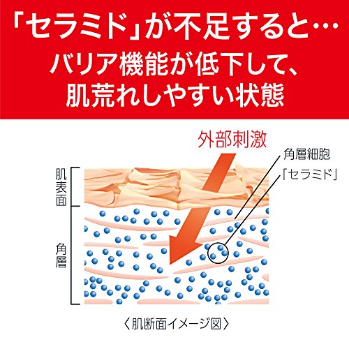 化粧水 III とてもしっとり